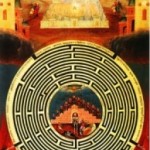 Икона “Лабиринт духовный” как определить свои грехи