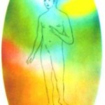 Аудио медитация «Эфирное тело»