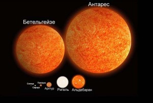 По сравнению со звездами-гигантами наше Солнце настоящий карлик.