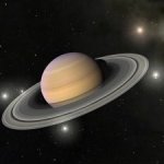 Период обращения Сатурна
